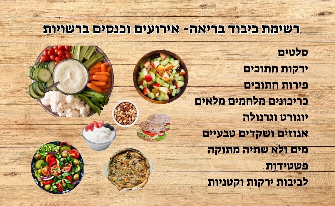 רשימת כיבוד בריאה- אירועים וכנסים ברשויות