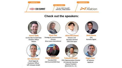 First Annual Global CDO Summit 2021