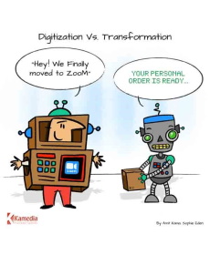 CDO Cartoon - Digitalization vs Transformation