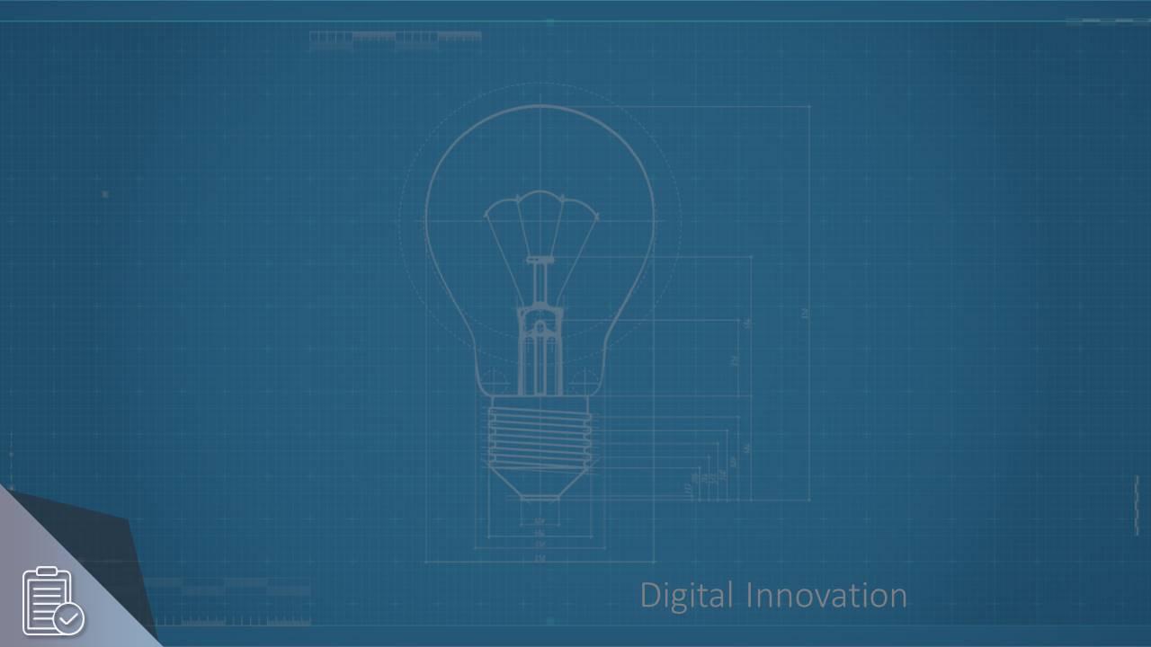 משחקי חדשנות – חשיבות החדשנות בארגון הדיגיטלי.
